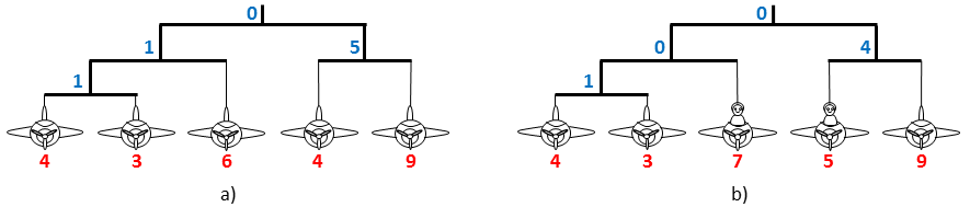 example