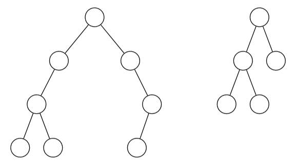 counterexamples