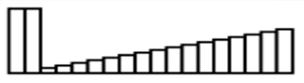 array
