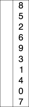 selection_sort