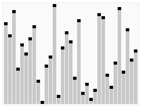 08_heap_sort.gif